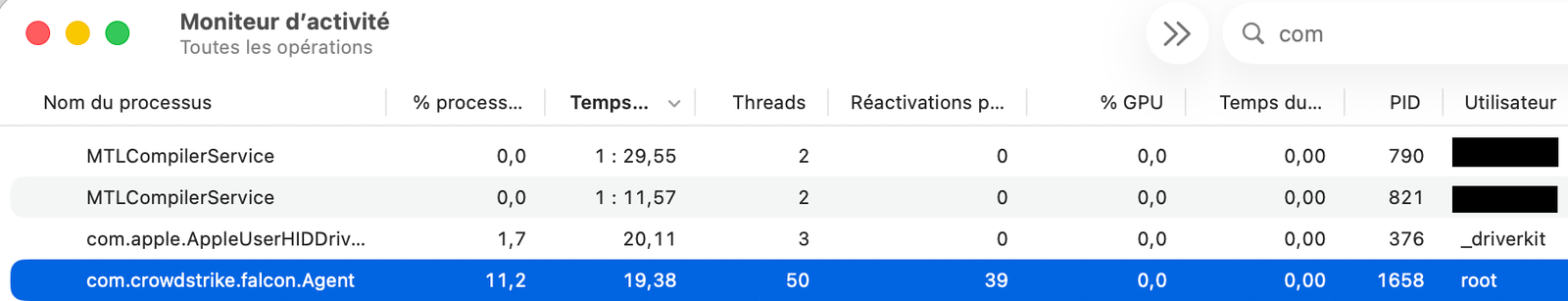 Installation Serveur